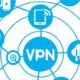 VPN