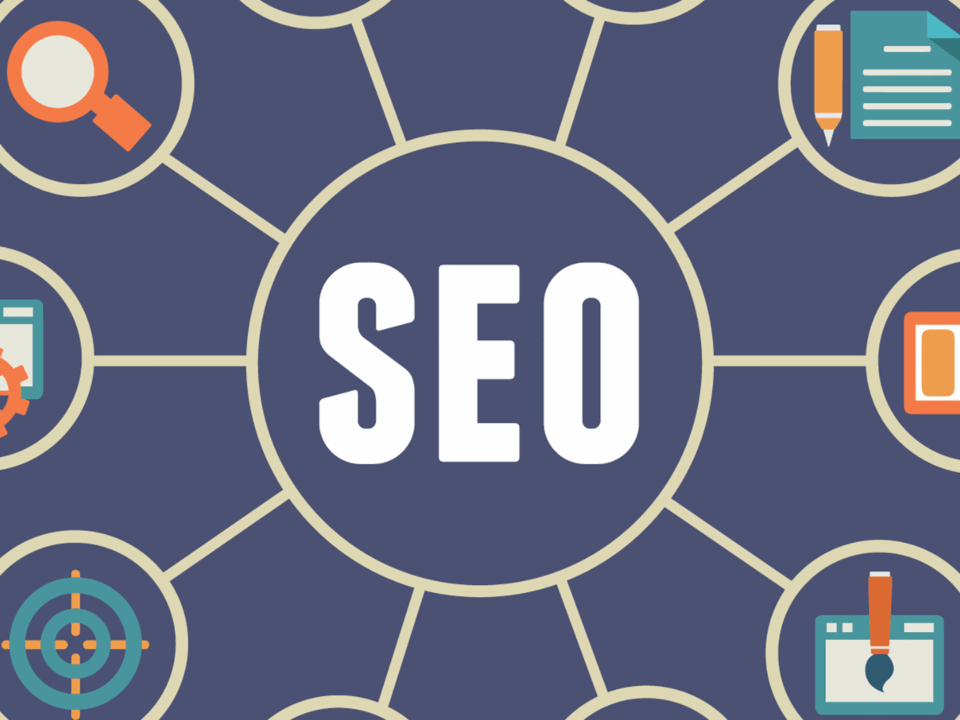 SEO