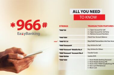 *966# Eazybanking