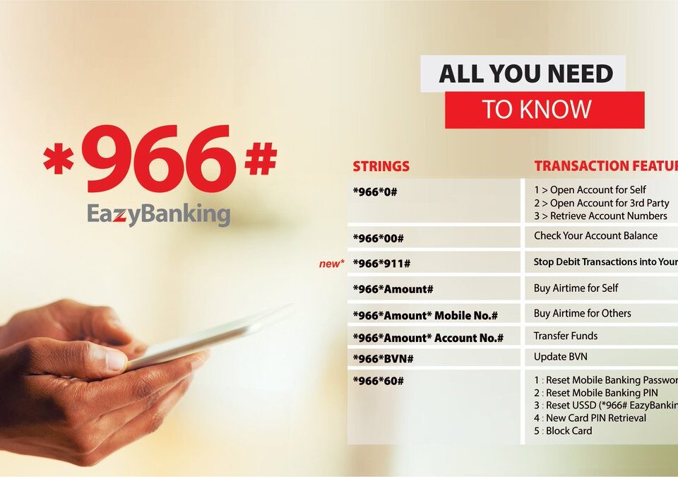 *966# Eazybanking