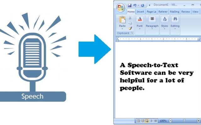 Text to Speech Technology