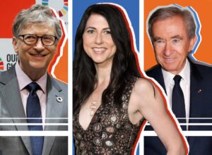 Richest Billionaires