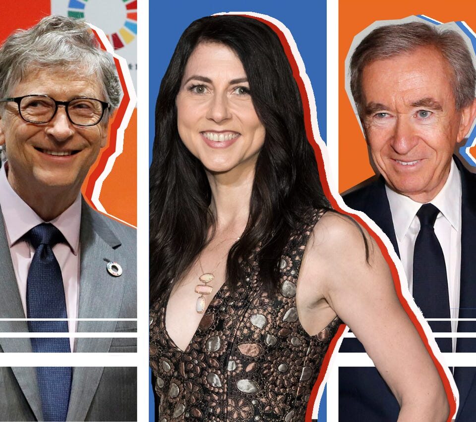 Richest Billionaires