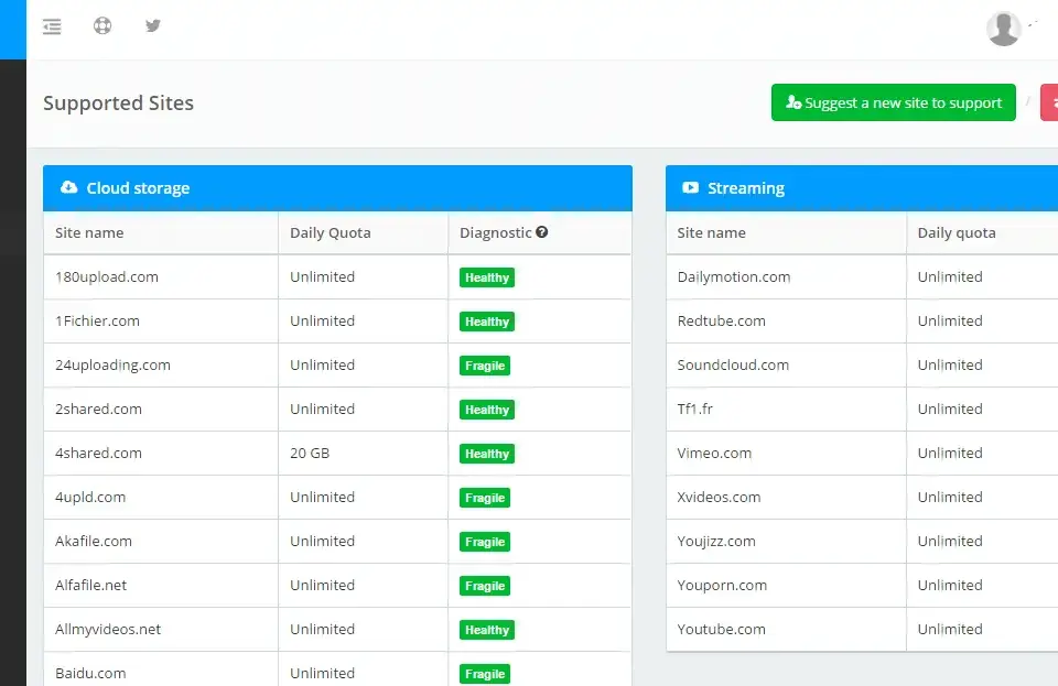 Best Cloud Torrenting Service Providers