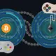 Best Gamefi Crypto