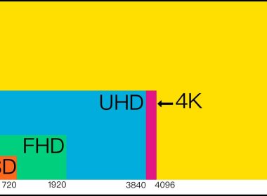 What Does UHD Mean in Movies