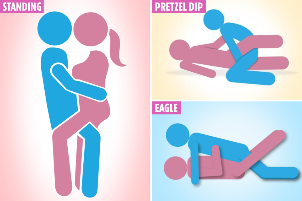 Unique Sex Positions